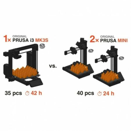 Original Prusa MINI+ kit do montażu z czujnikiem filamentu Filamenciarz